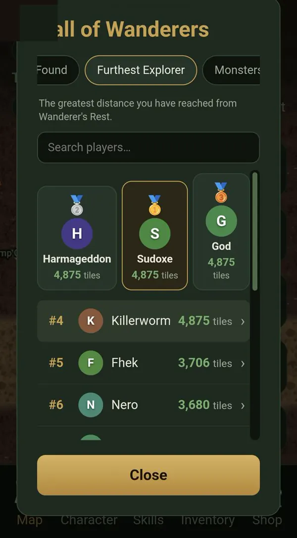 The Hall of Wanderers progression rankings